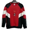 AC Milan Camiseta 2025 2026 Roja - Camiseta Ac Milan | PTDHMALL