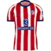 Atlético Madrid Camiseta 2026 2027 Casa Roja - Camiseta Atlético Madrid | PTDHMALL