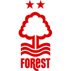 Escudo Nottingham Forest